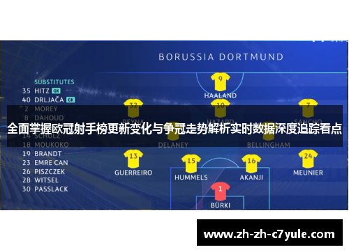 全面掌握欧冠射手榜更新变化与争冠走势解析实时数据深度追踪看点