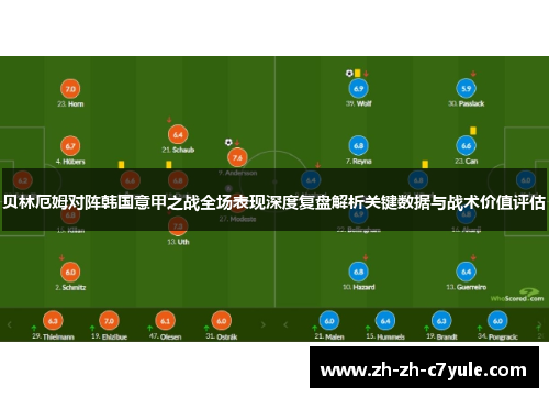 贝林厄姆对阵韩国意甲之战全场表现深度复盘解析关键数据与战术价值评估