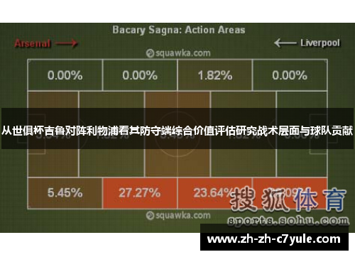 从世俱杯吉鲁对阵利物浦看其防守端综合价值评估研究战术层面与球队贡献