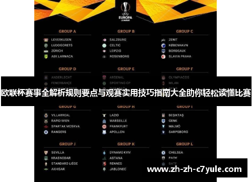 欧联杯赛事全解析规则要点与观赛实用技巧指南大全助你轻松读懂比赛