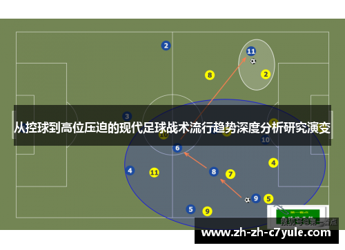 从控球到高位压迫的现代足球战术流行趋势深度分析研究演变