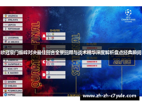 欧冠豪门巅峰对决最佳回合全景回顾与战术精华深度解析盘点经典瞬间